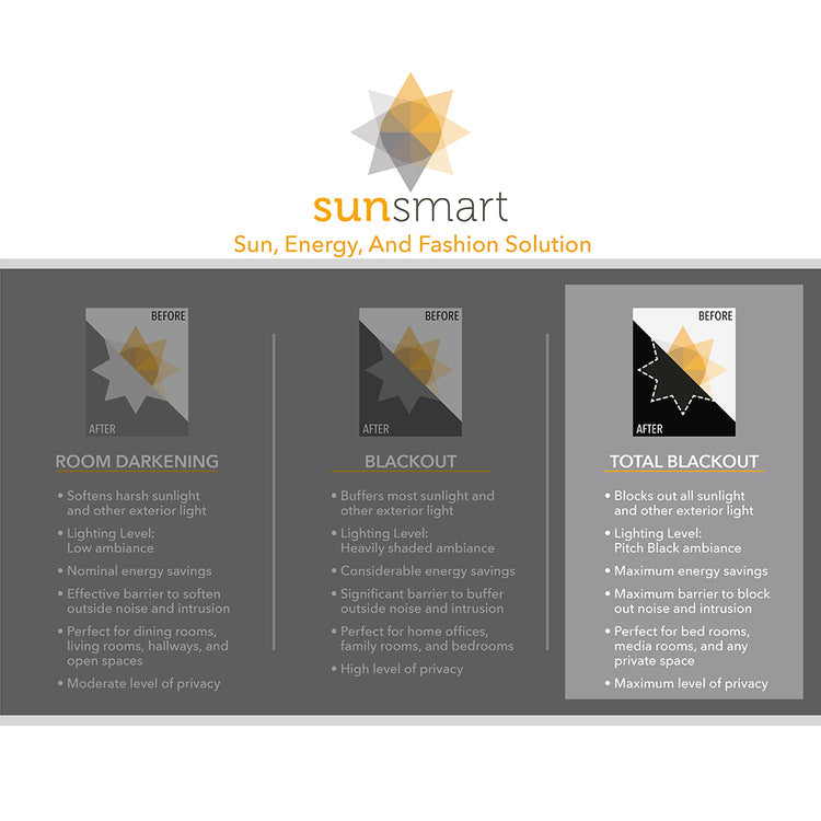 Sun Smart Cassius Jacquard Total Blackout Window Panel Grey / Sliver