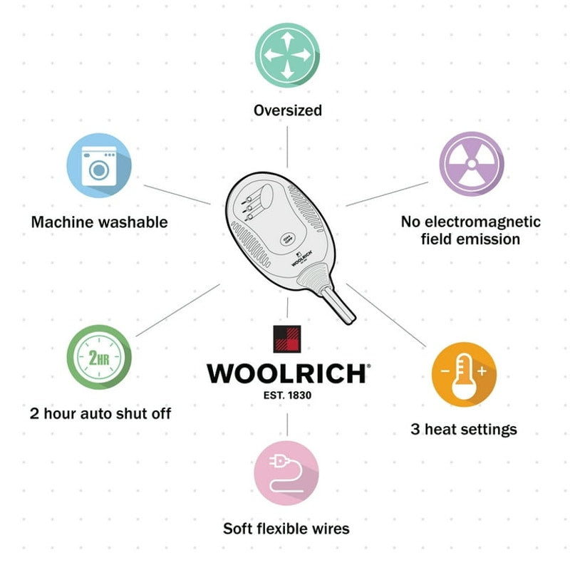 Woolrich Luxury Heated Mink to Berry Warm & Cozy Oversized Throw Blanket Gray