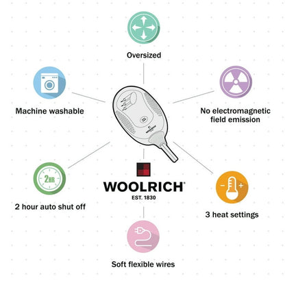 Woolrich Luxury Heated Mink to Berry Warm & Cozy Oversized Throw Blanket Gray