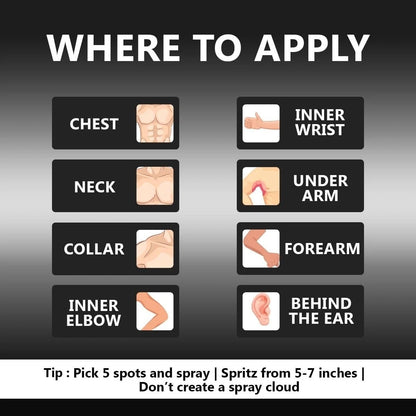 Only Fearless For Men Eau De Parfum